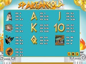 Spartan Gold paytable2