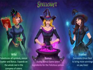 SpellCraft paytable4